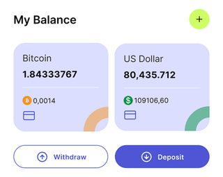 Choice Vaultis automated trading solution dashboard overview